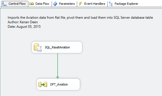 Control Flow - Execute SQL Task, Data Flow Task